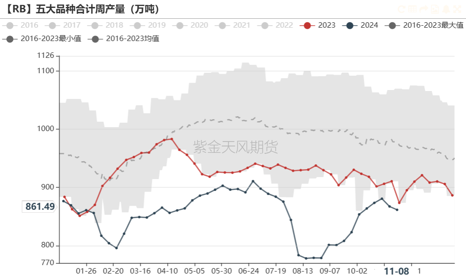 铁矿：梦醒时分-第61张图片- 分享经典句子,名人名言,经典语录