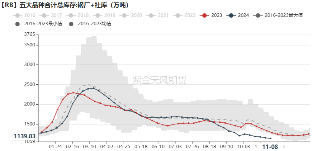 铁矿：梦醒时分-第62张图片- 分享经典句子,名人名言,经典语录