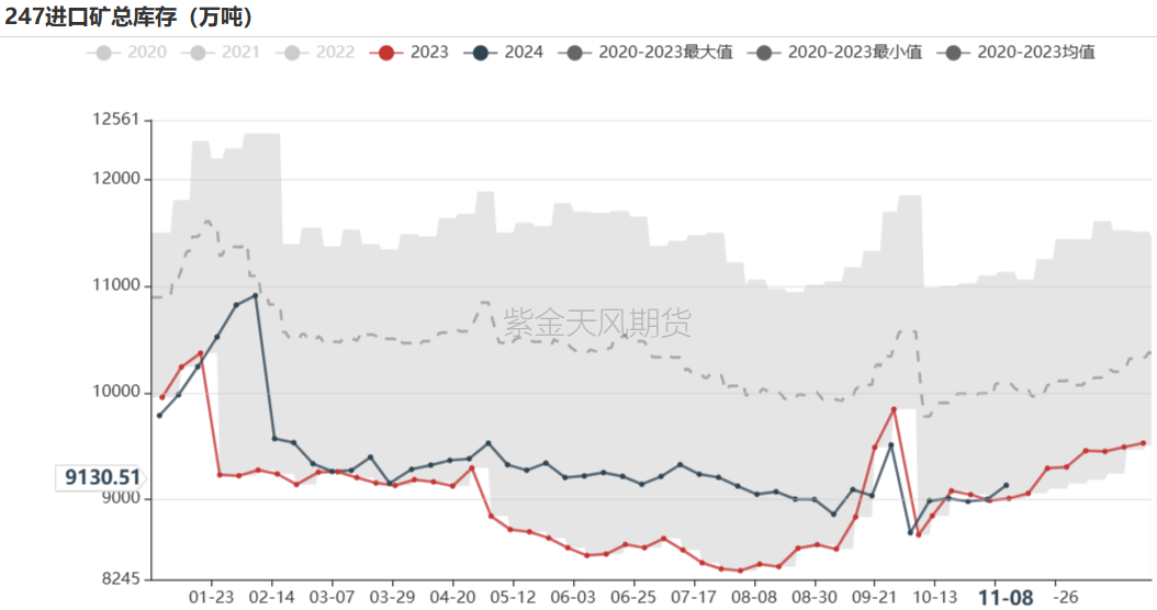 铁矿：梦醒时分-第73张图片- 分享经典句子,名人名言,经典语录