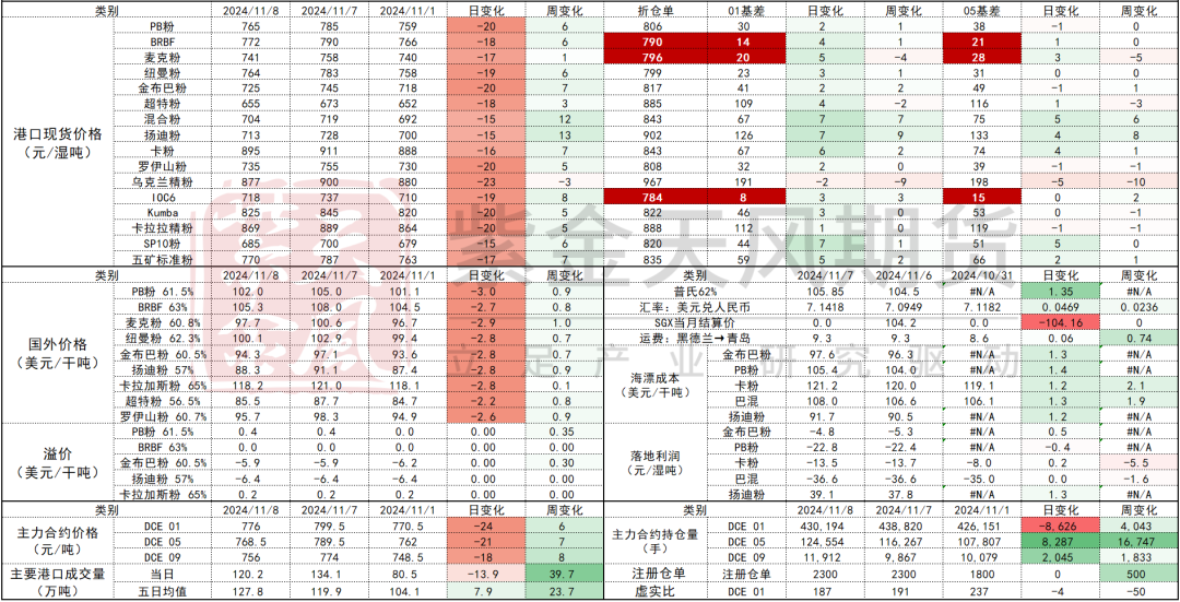 铁矿：梦醒时分-第75张图片- 分享经典句子,名人名言,经典语录