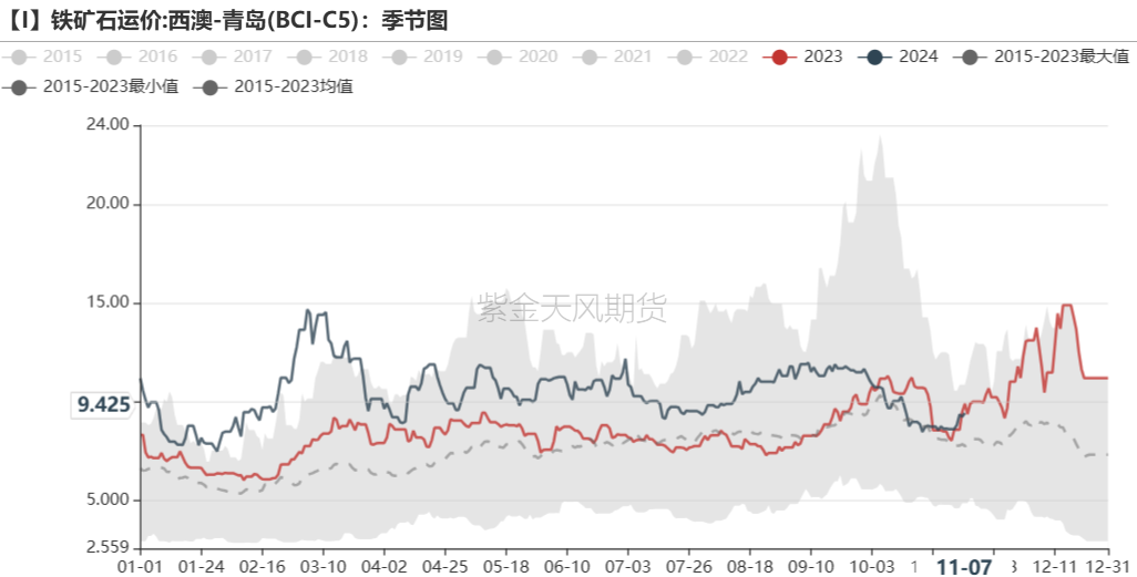 铁矿：梦醒时分-第81张图片- 分享经典句子,名人名言,经典语录