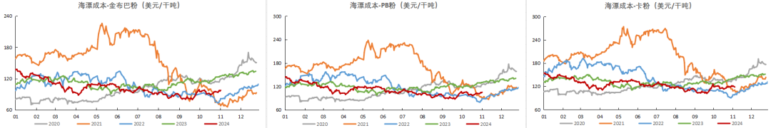 铁矿：梦醒时分-第83张图片- 分享经典句子,名人名言,经典语录