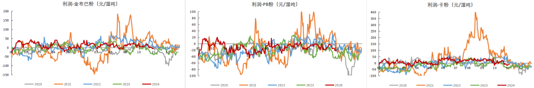 铁矿：梦醒时分-第85张图片- 分享经典句子,名人名言,经典语录