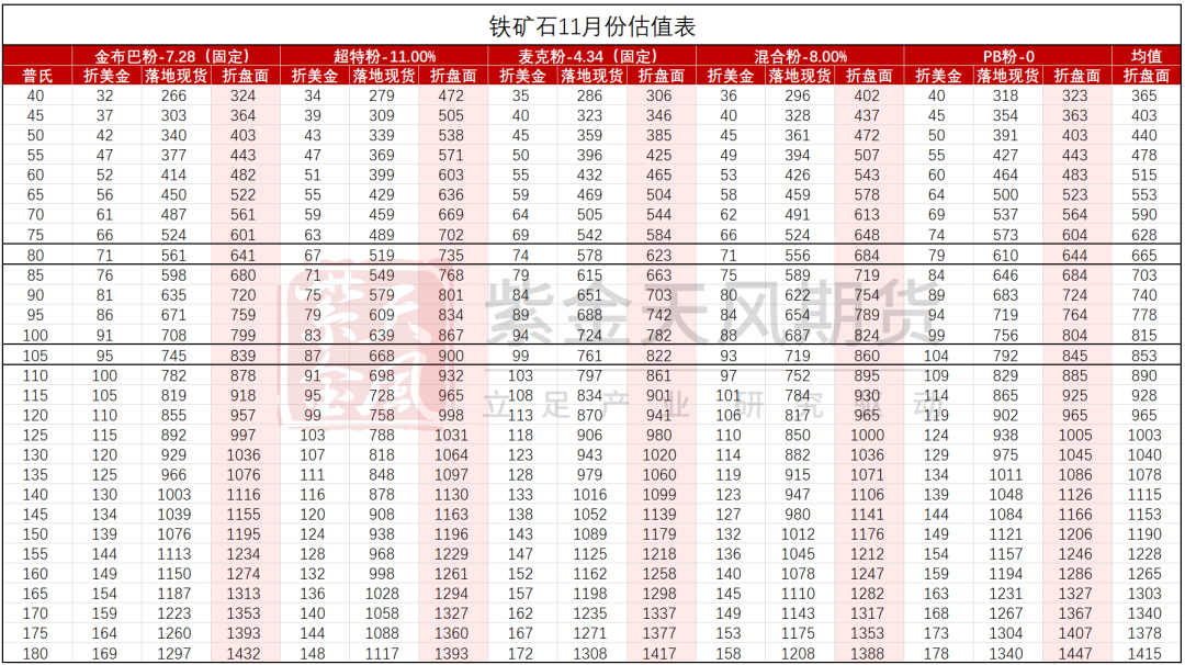 铁矿：梦醒时分-第87张图片- 分享经典句子,名人名言,经典语录