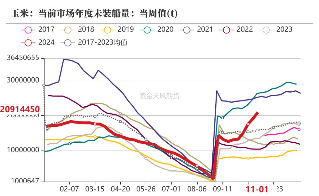 玉米：等待新的驱动-第6张图片- 分享经典句子,名人名言,经典语录