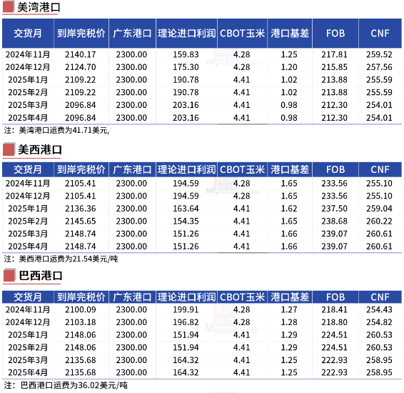 玉米：等待新的驱动-第23张图片- 分享经典句子,名人名言,经典语录