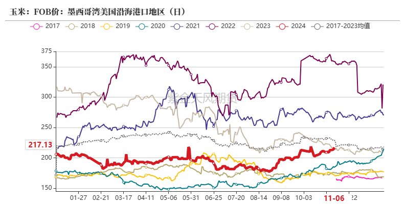 玉米：等待新的驱动-第25张图片- 分享经典句子,名人名言,经典语录