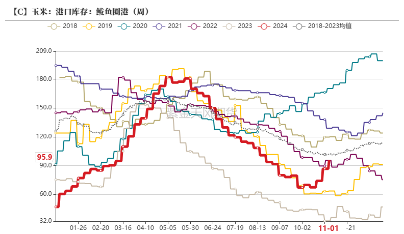 玉米：等待新的驱动-第31张图片- 分享经典句子,名人名言,经典语录