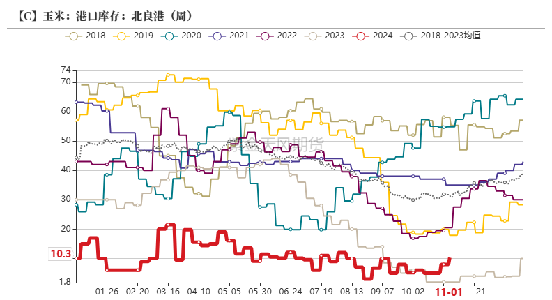 玉米：等待新的驱动-第32张图片- 分享经典句子,名人名言,经典语录