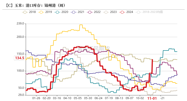 玉米：等待新的驱动-第33张图片- 分享经典句子,名人名言,经典语录