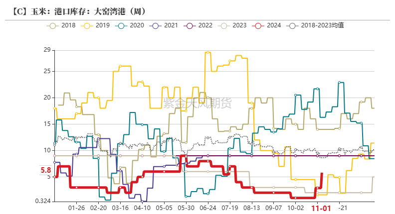 玉米：等待新的驱动-第34张图片- 分享经典句子,名人名言,经典语录