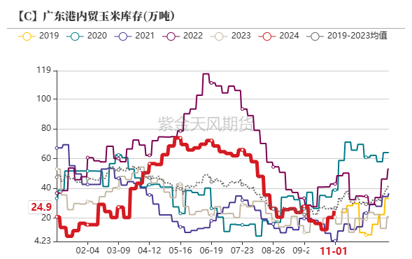 玉米：等待新的驱动-第36张图片- 分享经典句子,名人名言,经典语录