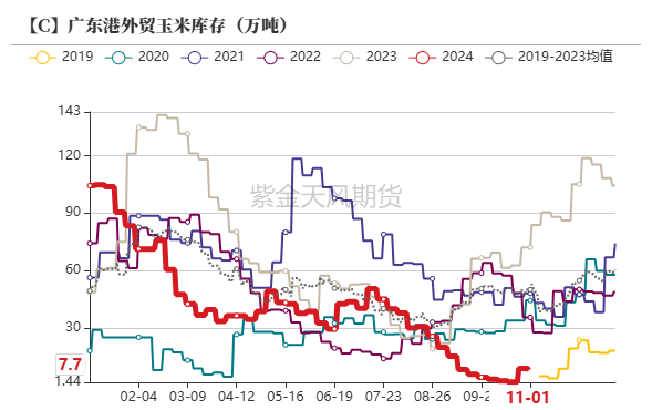 玉米：等待新的驱动-第37张图片- 分享经典句子,名人名言,经典语录