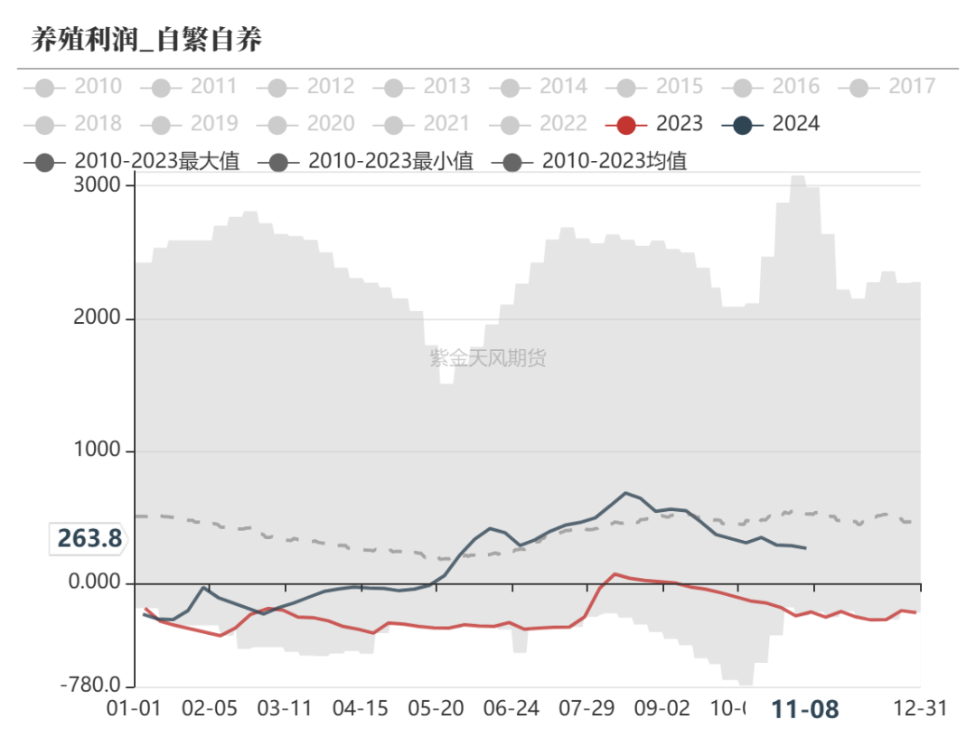 玉米：等待新的驱动-第39张图片- 分享经典句子,名人名言,经典语录