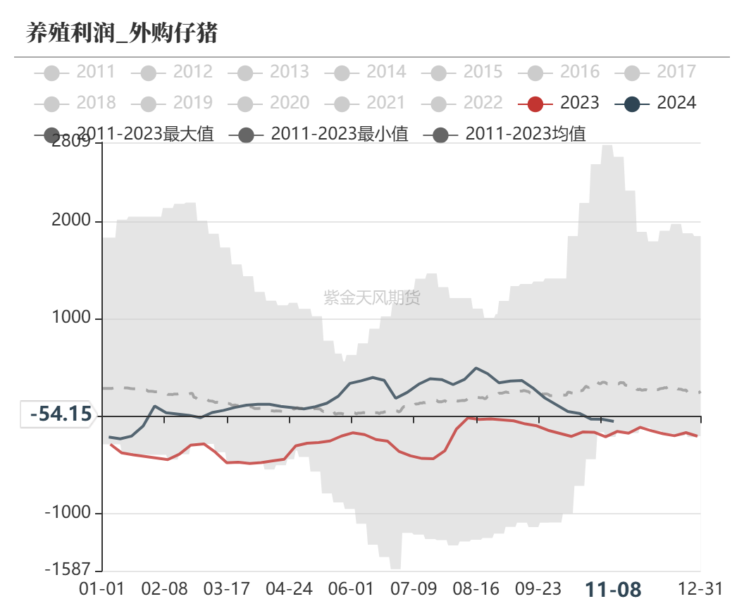 玉米：等待新的驱动-第40张图片- 分享经典句子,名人名言,经典语录