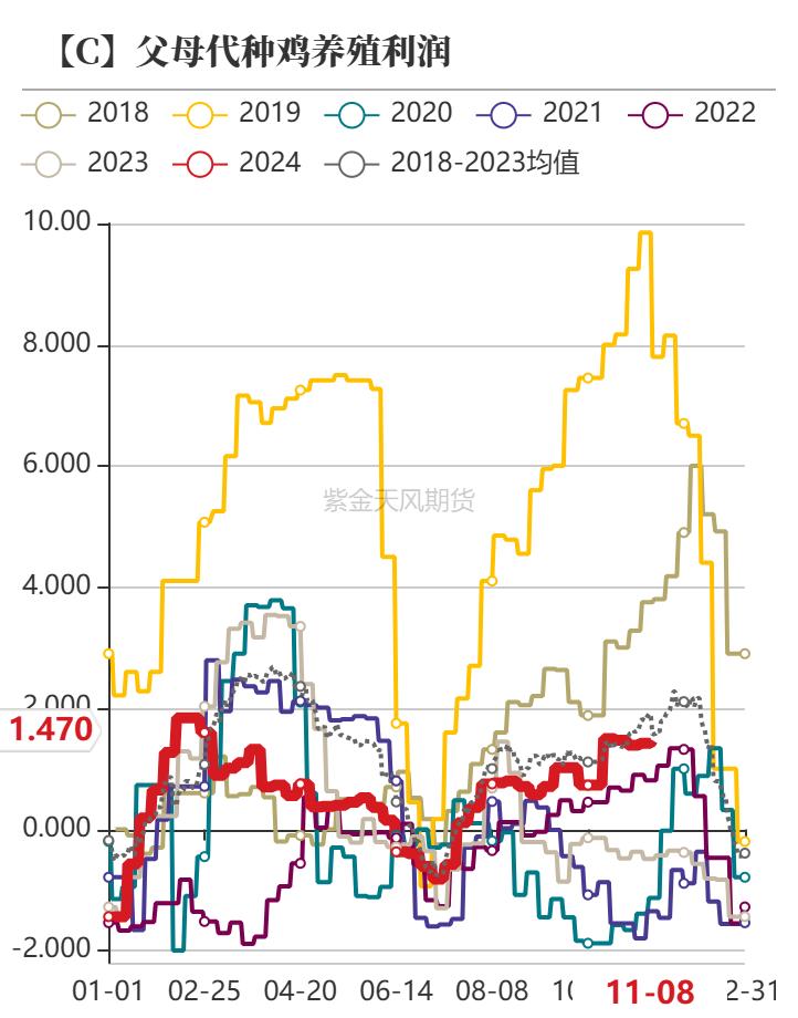 玉米：等待新的驱动-第42张图片- 分享经典句子,名人名言,经典语录