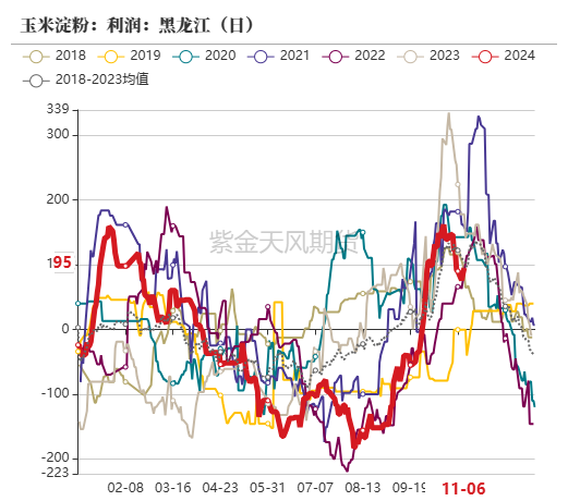 玉米：等待新的驱动-第45张图片- 分享经典句子,名人名言,经典语录