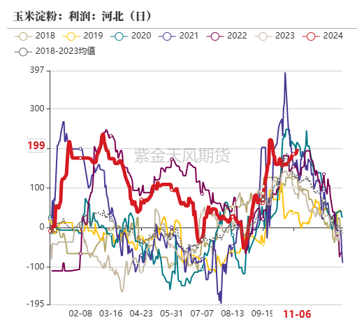 玉米：等待新的驱动-第46张图片- 分享经典句子,名人名言,经典语录