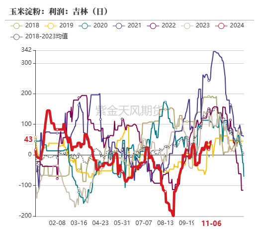 玉米：等待新的驱动-第47张图片- 分享经典句子,名人名言,经典语录