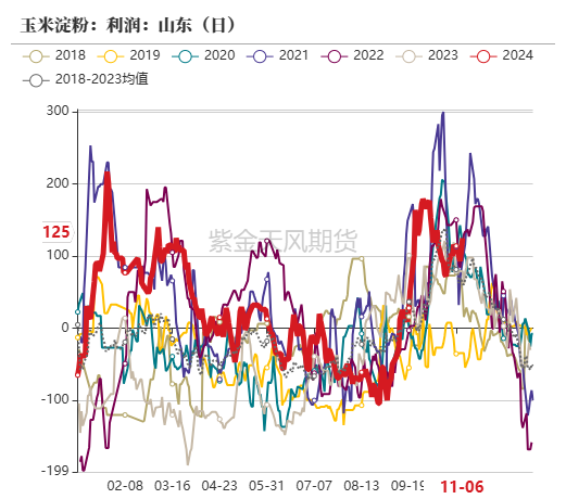 玉米：等待新的驱动-第48张图片- 分享经典句子,名人名言,经典语录