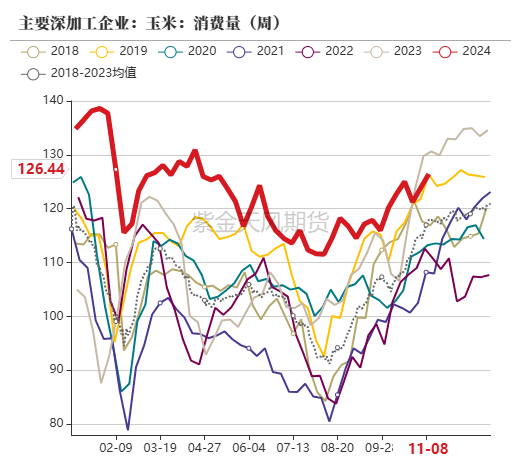 玉米：等待新的驱动-第51张图片- 分享经典句子,名人名言,经典语录