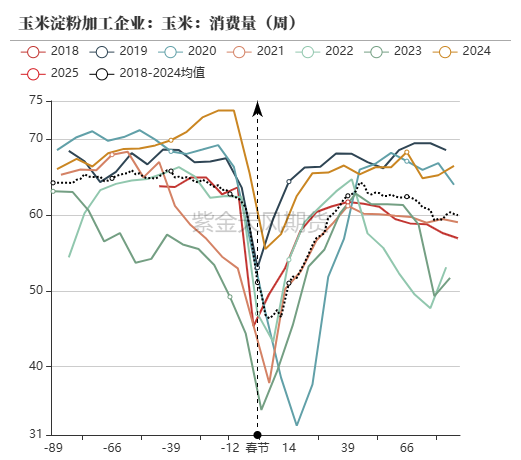 玉米：等待新的驱动-第52张图片- 分享经典句子,名人名言,经典语录