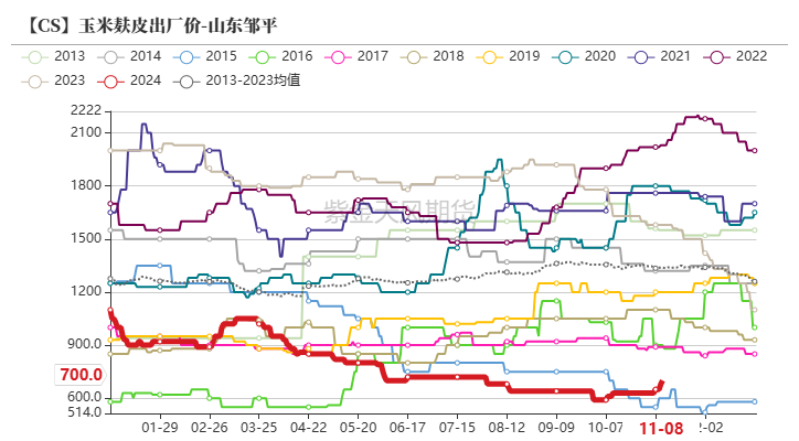 玉米：等待新的驱动-第60张图片- 分享经典句子,名人名言,经典语录