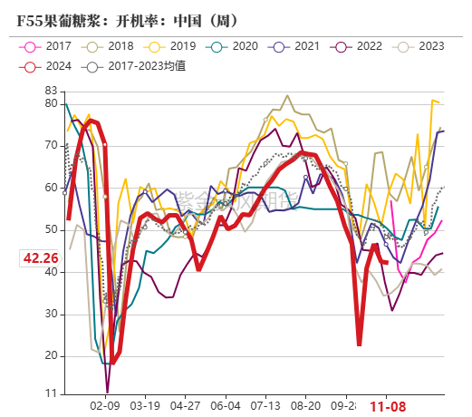 玉米：等待新的驱动-第61张图片- 分享经典句子,名人名言,经典语录