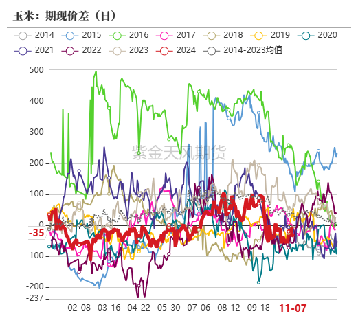 玉米：等待新的驱动-第66张图片- 分享经典句子,名人名言,经典语录