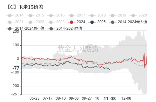 玉米：等待新的驱动-第67张图片- 分享经典句子,名人名言,经典语录