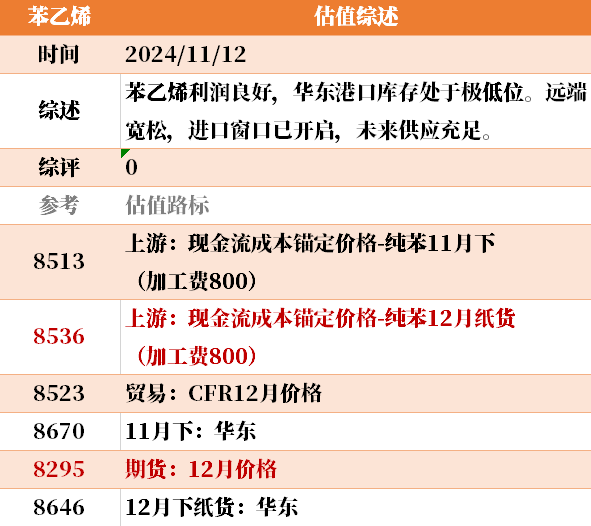 目前大宗商品的估值走到什么位置了？11-12-第10张图片- 分享经典句子,名人名言,经典语录