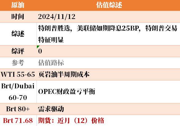 目前大宗商品的估值走到什么位置了？11-12-第12张图片- 分享经典句子,名人名言,经典语录