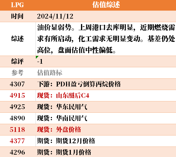 目前大宗商品的估值走到什么位置了？11-12-第14张图片- 分享经典句子,名人名言,经典语录