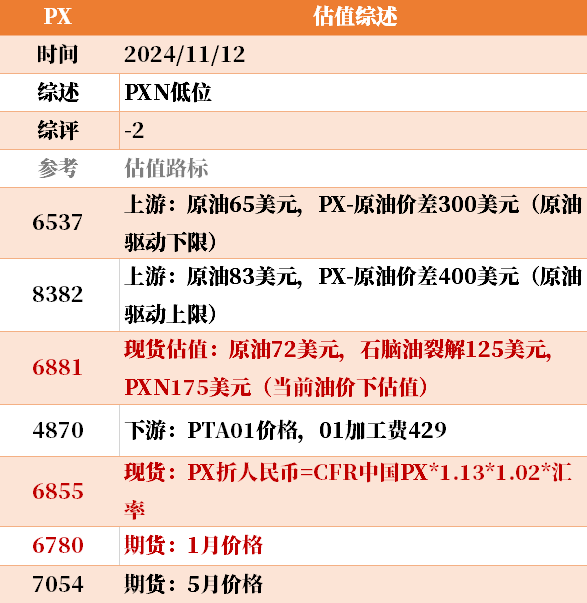 目前大宗商品的估值走到什么位置了？11-12-第17张图片- 分享经典句子,名人名言,经典语录