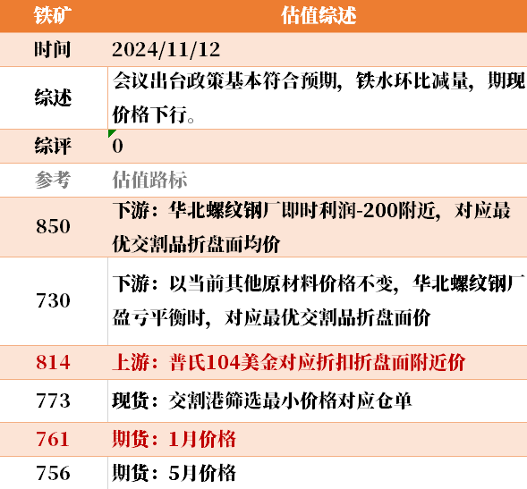 目前大宗商品的估值走到什么位置了？11-12-第22张图片- 分享经典句子,名人名言,经典语录