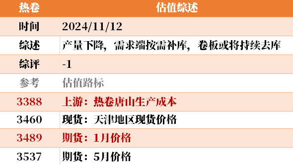 目前大宗商品的估值走到什么位置了？11-12-第24张图片- 分享经典句子,名人名言,经典语录