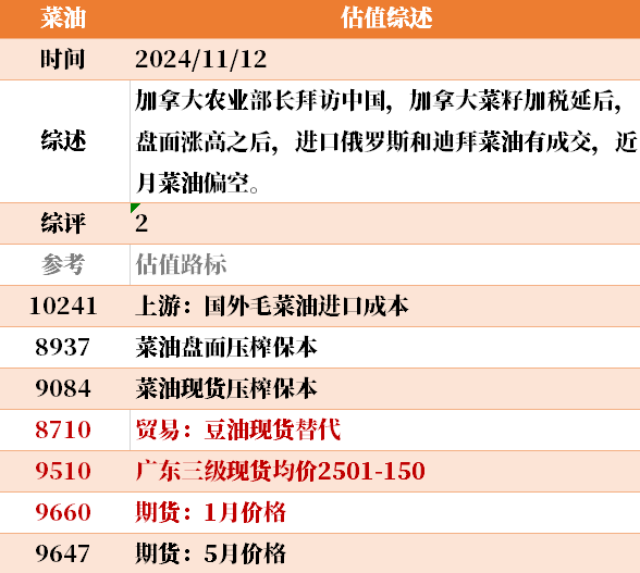 目前大宗商品的估值走到什么位置了？11-12-第36张图片- 分享经典句子,名人名言,经典语录