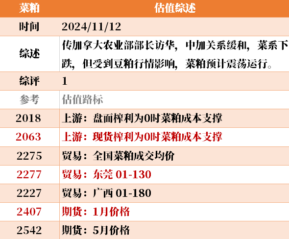 目前大宗商品的估值走到什么位置了？11-12-第37张图片- 分享经典句子,名人名言,经典语录