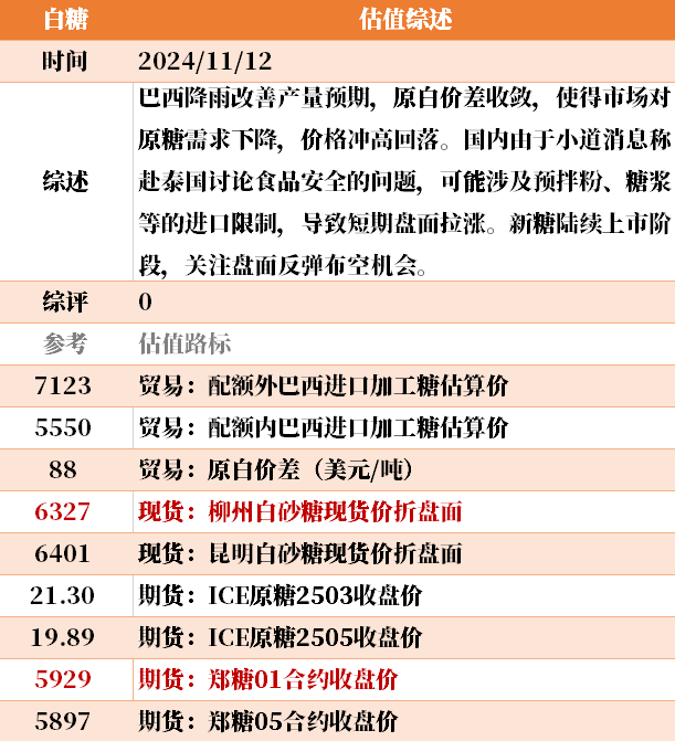 目前大宗商品的估值走到什么位置了？11-12-第41张图片- 分享经典句子,名人名言,经典语录