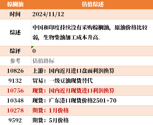 目前大宗商品的估值走到什么位置了？11-12-第43张图片- 分享经典句子,名人名言,经典语录