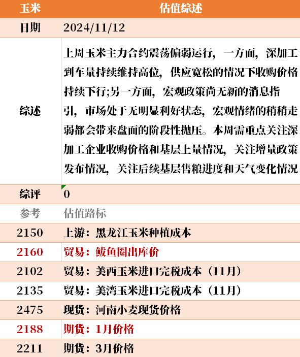 目前大宗商品的估值走到什么位置了？11-12-第44张图片- 分享经典句子,名人名言,经典语录