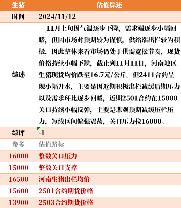 目前大宗商品的估值走到什么位置了？11-12-第45张图片- 分享经典句子,名人名言,经典语录