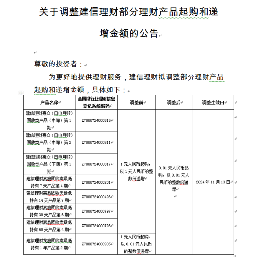 0.01元起购！部分银行理财产品下调申购门槛-第1张图片- 分享经典句子,名人名言,经典语录