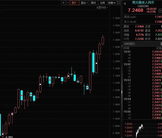 14：19涨停，14：20跌停，高位股大震荡-第2张图片- 分享经典句子,名人名言,经典语录