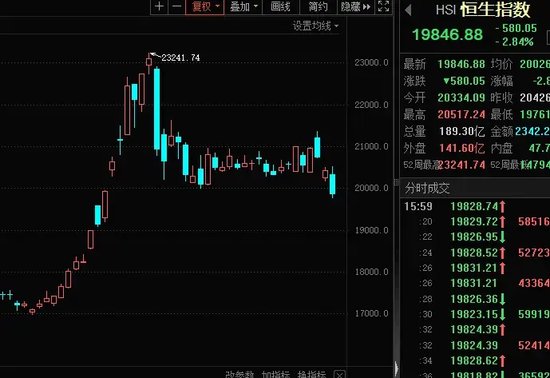 14：19涨停，14：20跌停，高位股大震荡-第3张图片- 分享经典句子,名人名言,经典语录