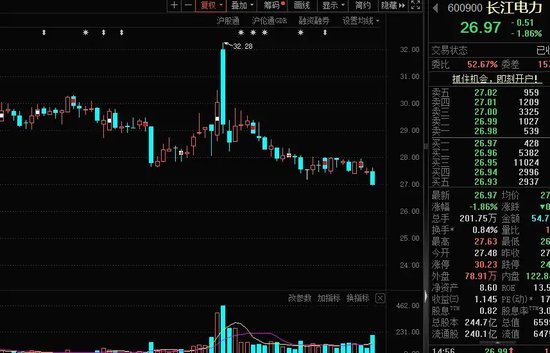 14：19涨停，14：20跌停，高位股大震荡-第9张图片- 分享经典句子,名人名言,经典语录