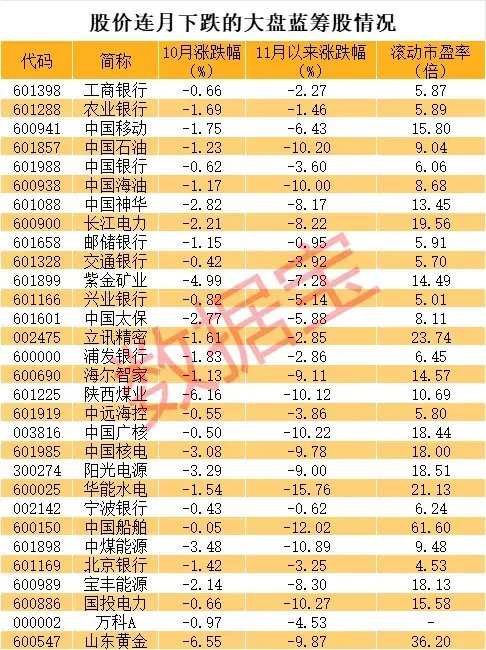 14：19涨停，14：20跌停，高位股大震荡-第10张图片- 分享经典句子,名人名言,经典语录