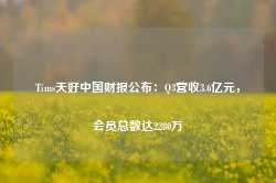 Tims天好中国财报公布：Q3营收3.6亿元，会员总数达2280万-第1张图片- 分享经典句子,名人名言,经典语录